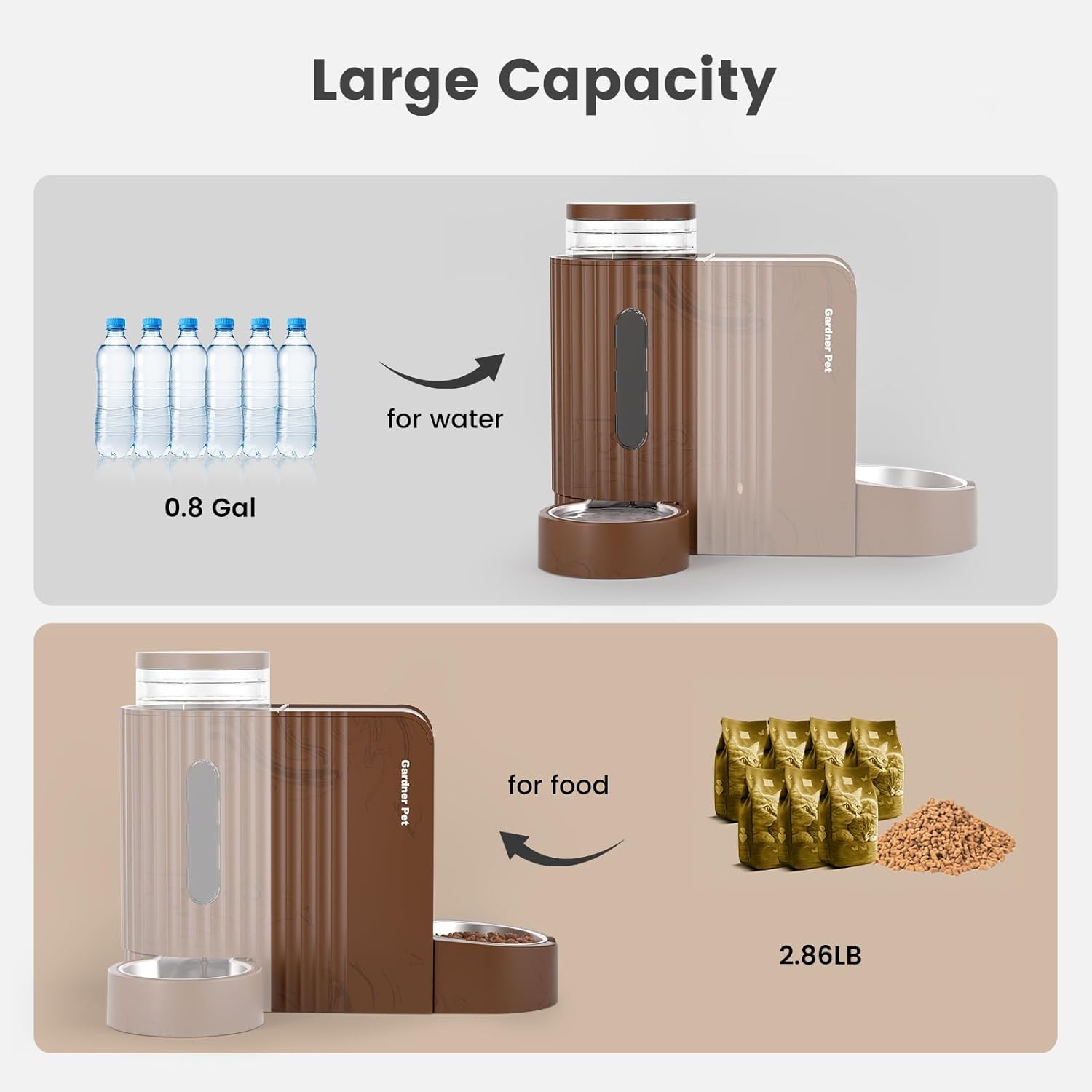 Gardner Pet Automatische waterdispenser 3 l x 2, waterdispenser voor katten en honden door zwaartekracht, voederstation met roestvrijstalen kom, geen stroom, BPA-vrij, hoek verstelbaar, zwart
