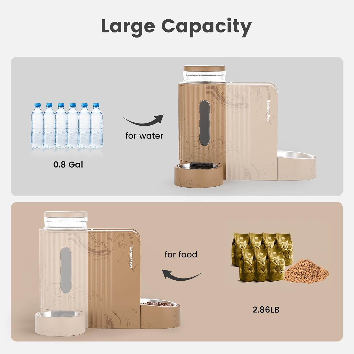 Gardner Pet Automatische waterdispenser 3 l x 2, waterdispenser voor katten en honden door zwaartekracht, voederstation met roestvrijstalen kom, geen stroom, BPA-vrij, hoek verstelbaar, zwart