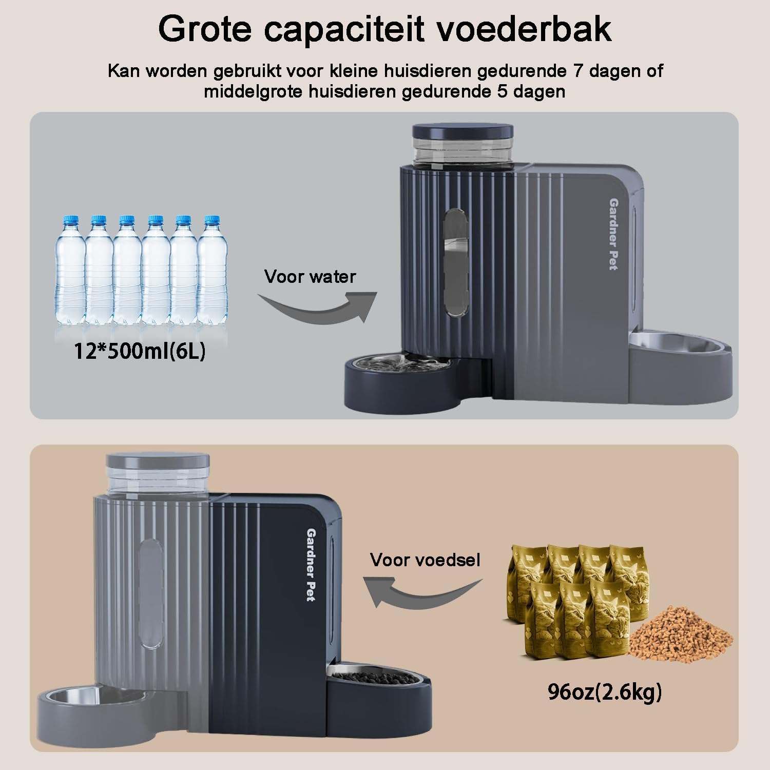 Gardner Pet Automatische waterdispenser 3 l x 2, waterdispenser voor katten en honden door zwaartekracht, voederstation met roestvrijstalen kom, geen stroom, BPA-vrij, hoek verstelbaar, zwart